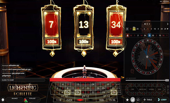 Cómo ganar dinero con el fenómeno sitios de casino para jugar a la ruleta francesa
