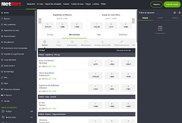 La oferta de apuestas deportivas de NetBet