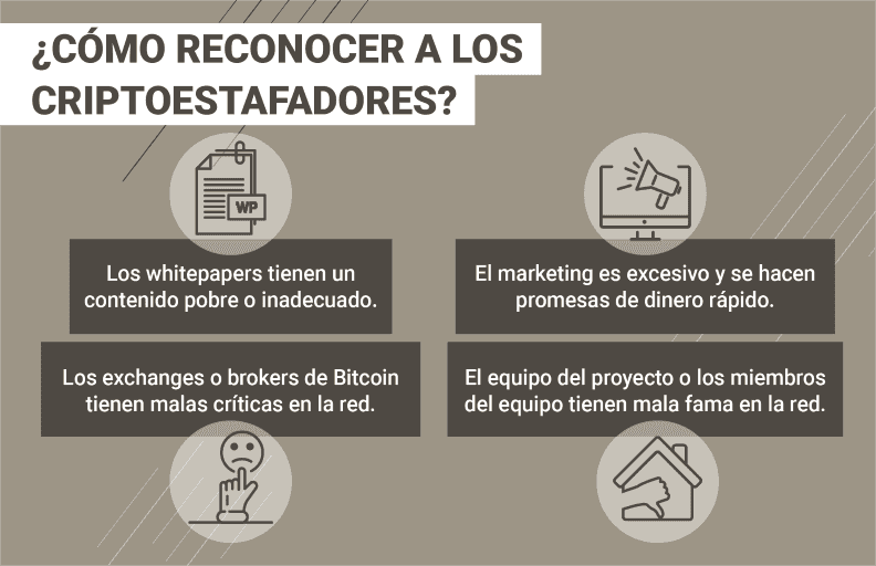 Cómo reconocer a los criptoestafadores